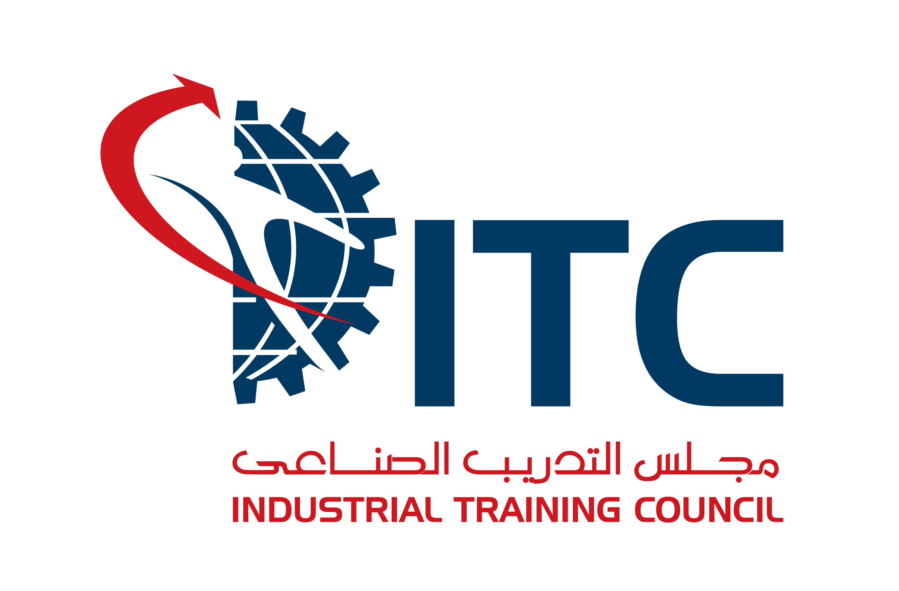 ITC